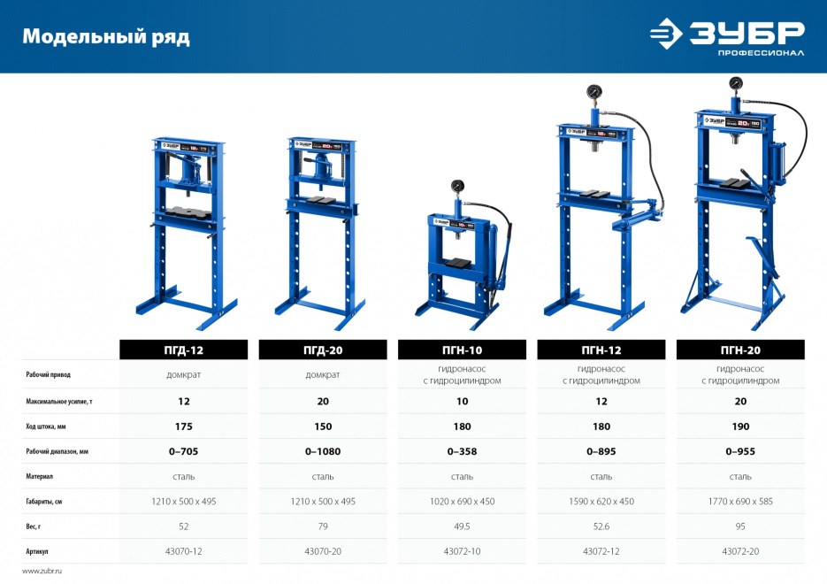 Гидравлический пресс ЗУБР ПГД-12 с домкратом и возвратными пружинами, Профессионал, 12 т